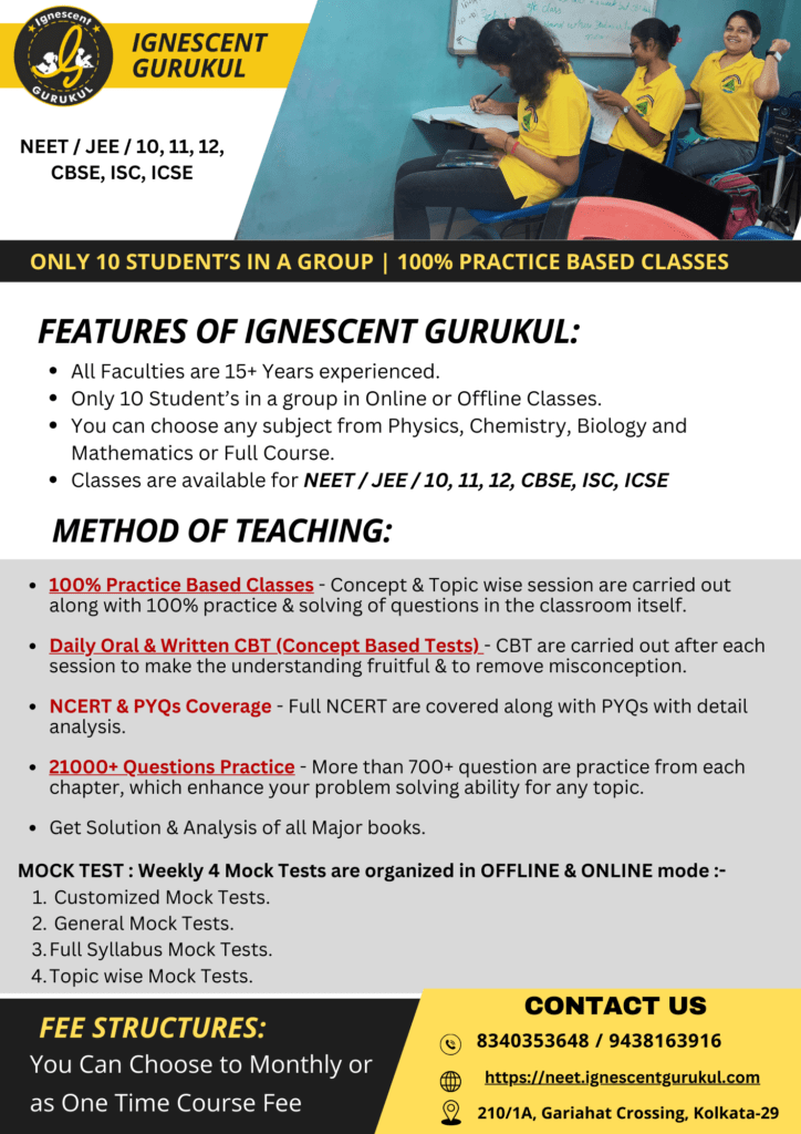 NEET Coaching for Repeaters and Droppers